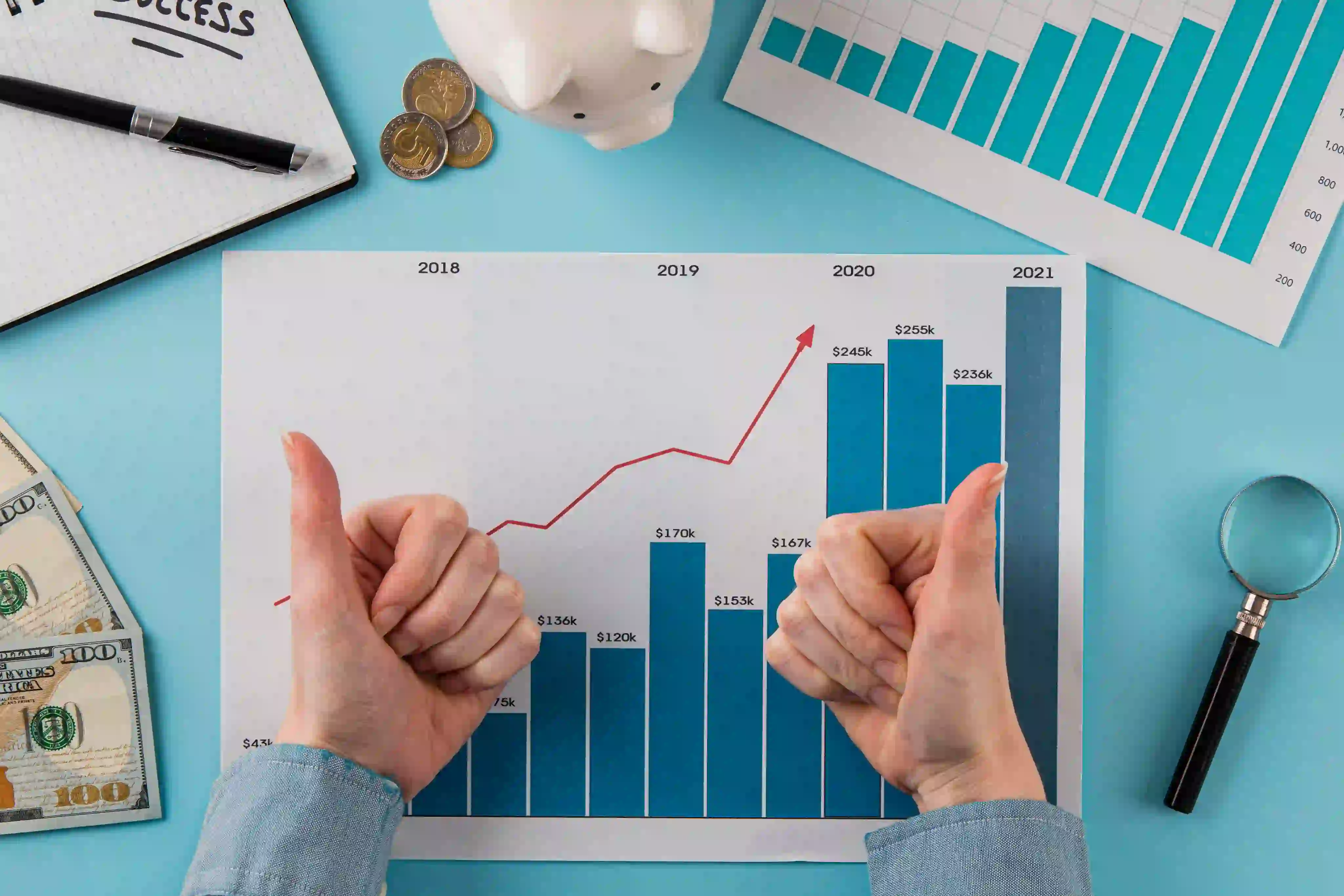 Case Study: Transforming Financial Performance